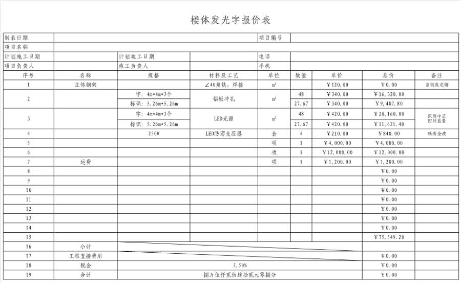 楼体发光字报价表
